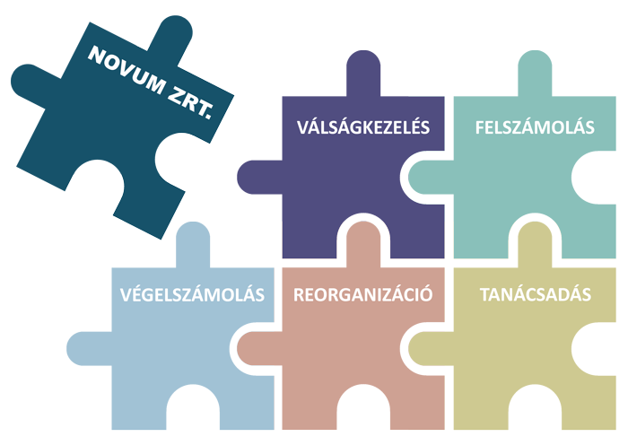 Configuro Kft.